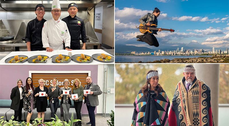 Quadrant of popular stories in 2023