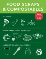 VCC food scraps and compostables signage